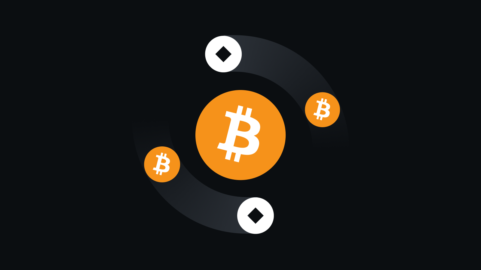 智能匹配社交平台